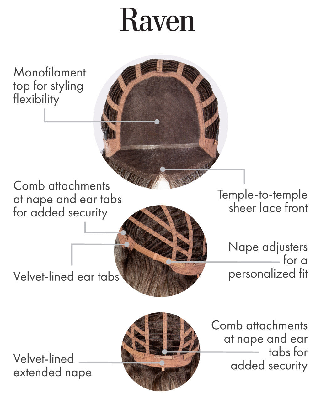 Raven  Kim Kimble Wigs | Lace Front | Heat-Friendly Synthetic Hair-6