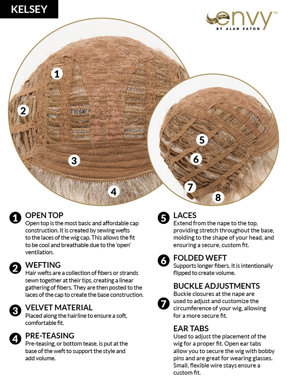 Kelsey - Envy wigs - cap view 1