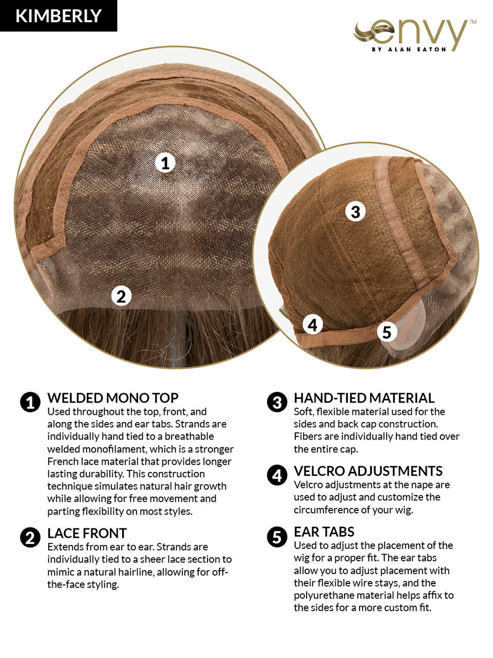 Envy Wigs Kimberly lace front  synthetic front view  cap 2
