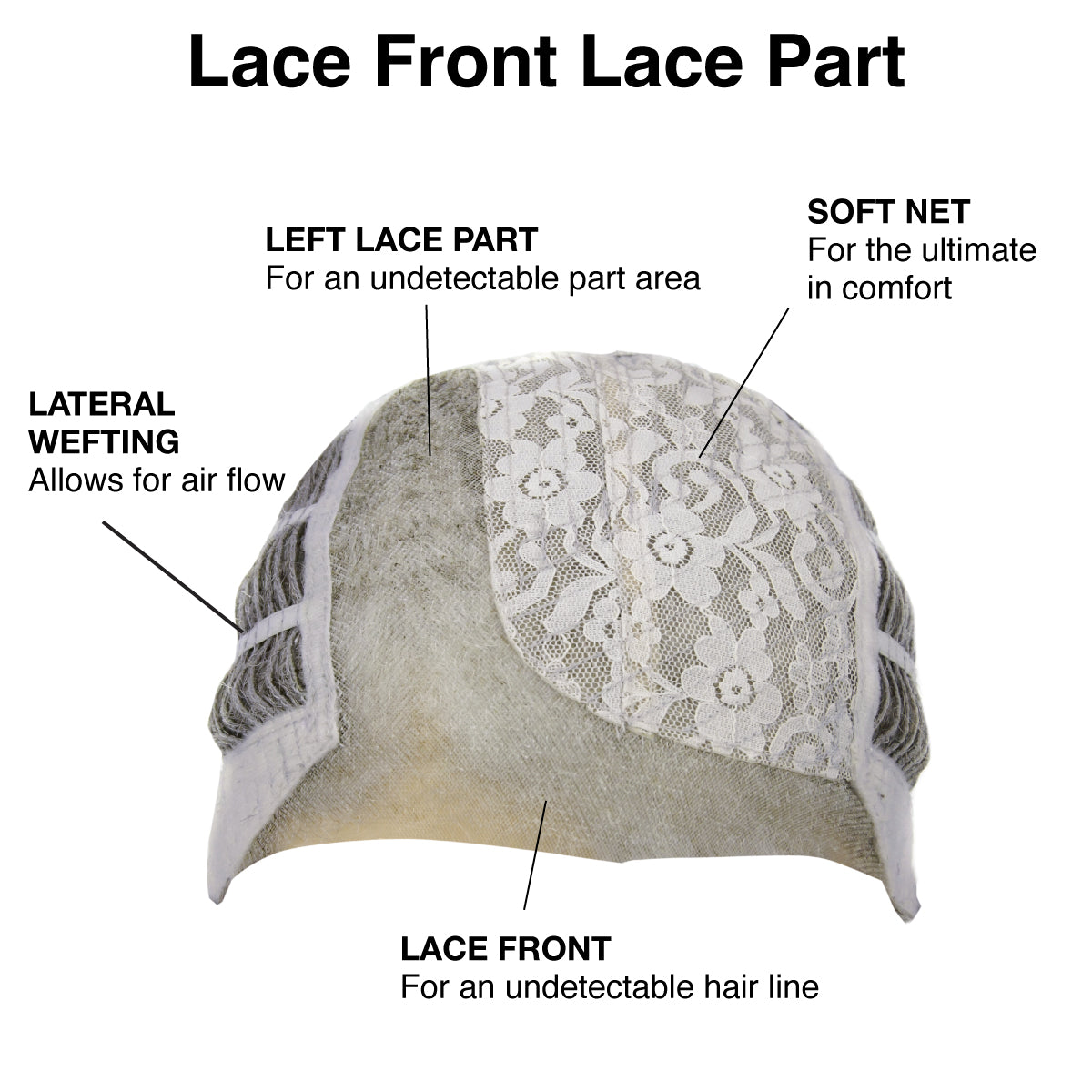 SHE'S LIKE THE WIND | Tressallure Wigs |  Lace Front Monotop