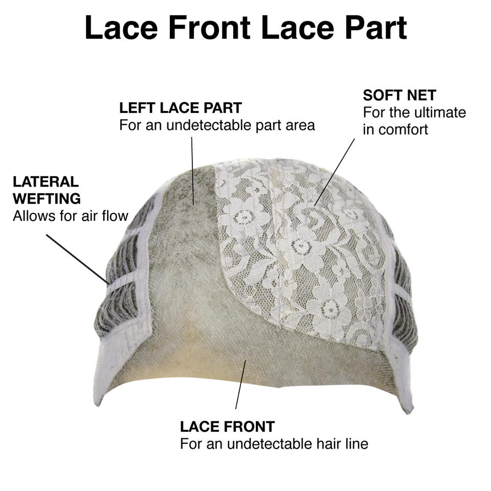 Charming | Tressallure Wig | Lace front mono part