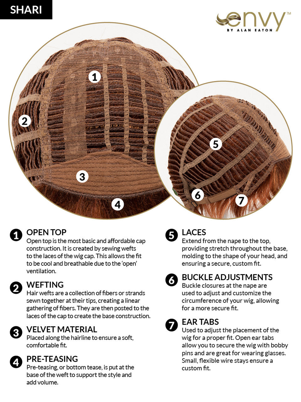 Envy Shari Large Cap view 2