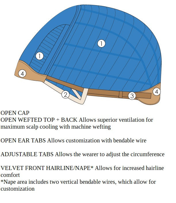 Betty | Jon Renau Nouveau Collection |  O'solite