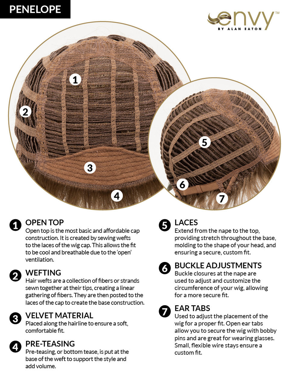 Envy Wigs Penelope cap view