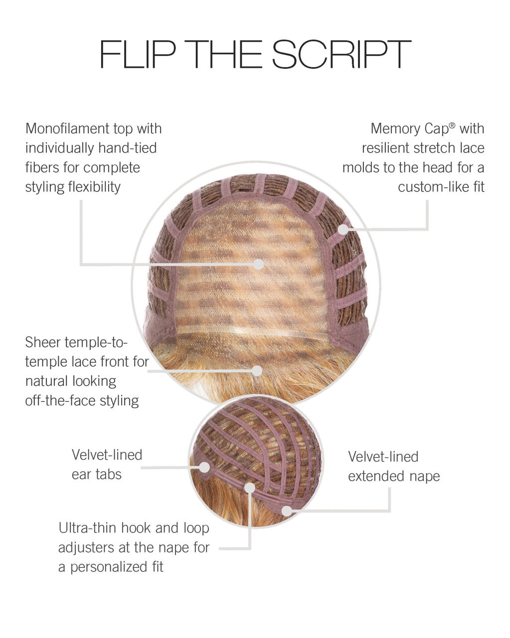 Flip the Script | Raquel Welch Wigs | Cap View