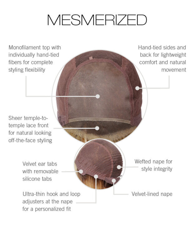 Mesmerized | Raquel Welch | Lace Front | Mono Top | Heat-Friendly Synthetic