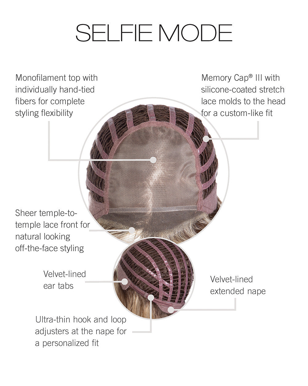 Selfie Mode | Raquel Welch Wigs | Cap View