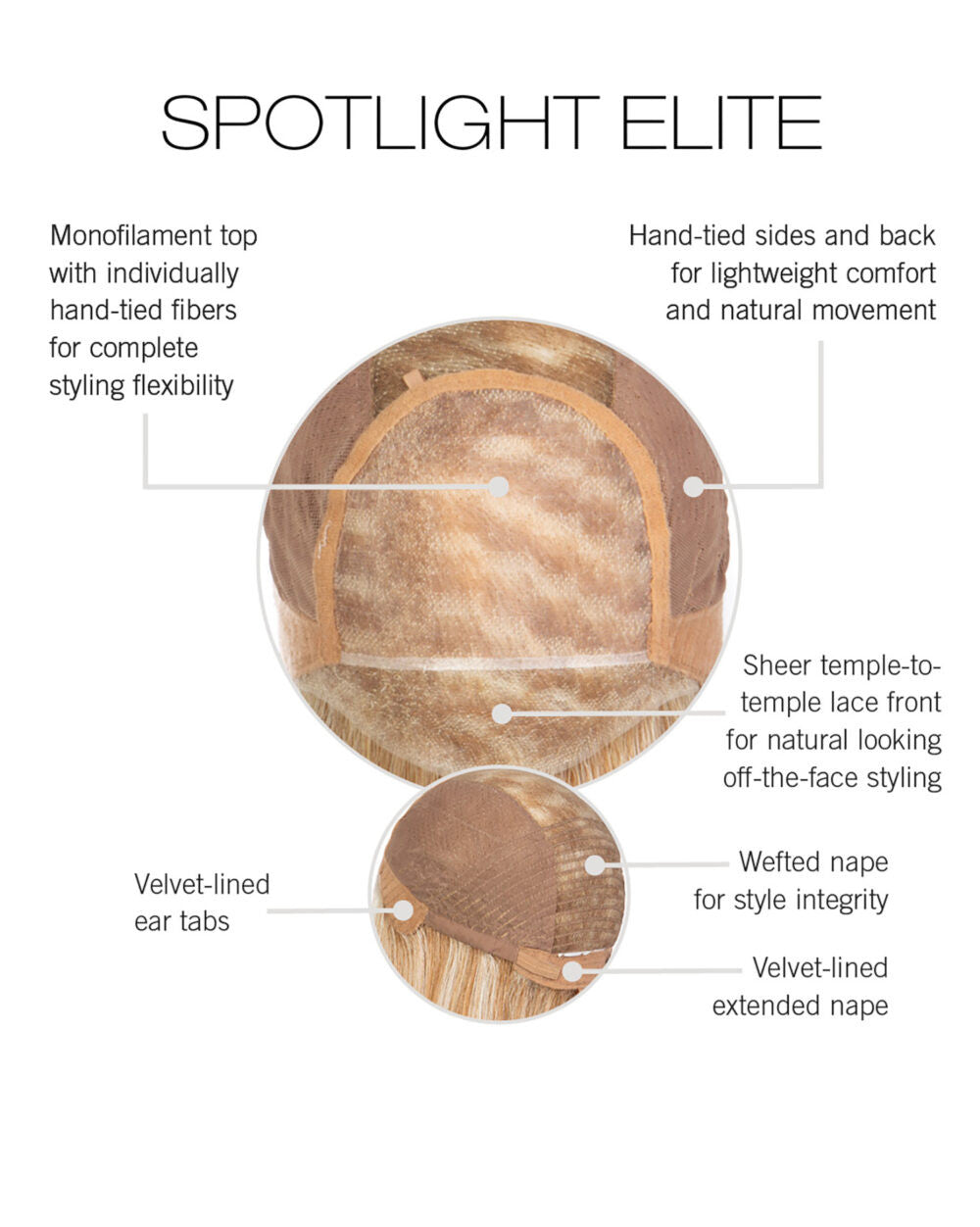 Spotlight Elite | Raquel Welch | Lace Front | Mono Top