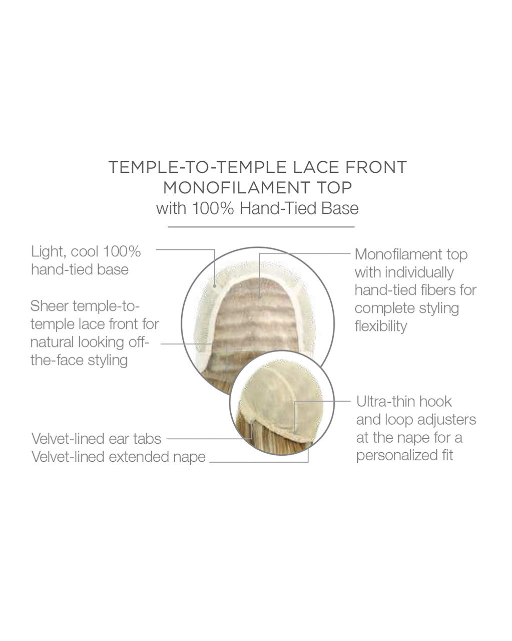 Statement Style  | Raquel Welch Wigs | Average | Lace Front Monotop