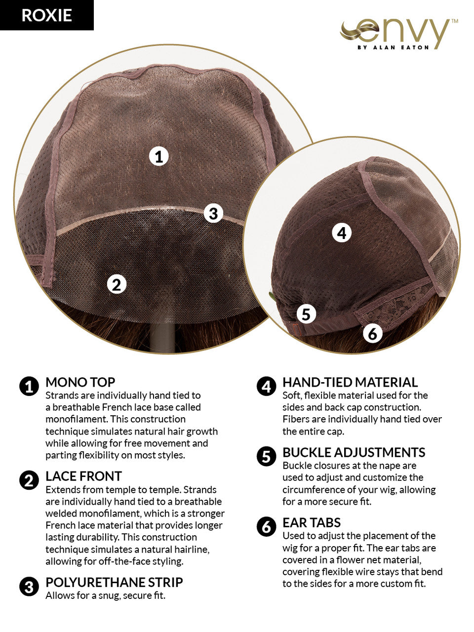 Envy Wigs Roxie Synthetic cap view 3