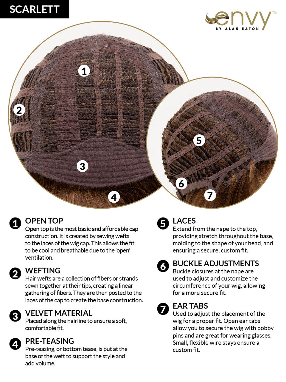 Scarlett envy wigs  cat view 3