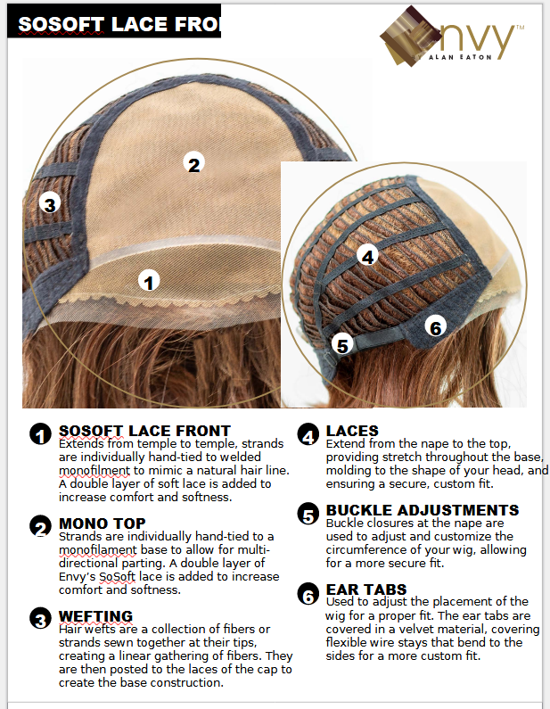 Marsha Envy Wigs | Lace Front Mono Top
