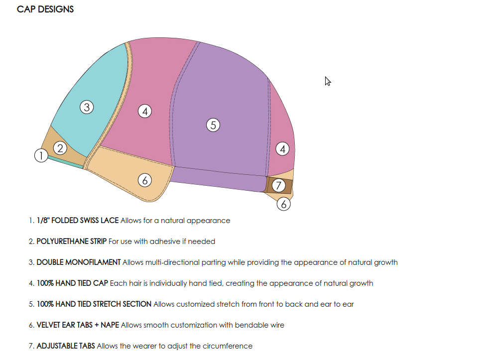 Brandy | Jon Renau Double Monotop Hand Tied Human Hair Wig | Cap
