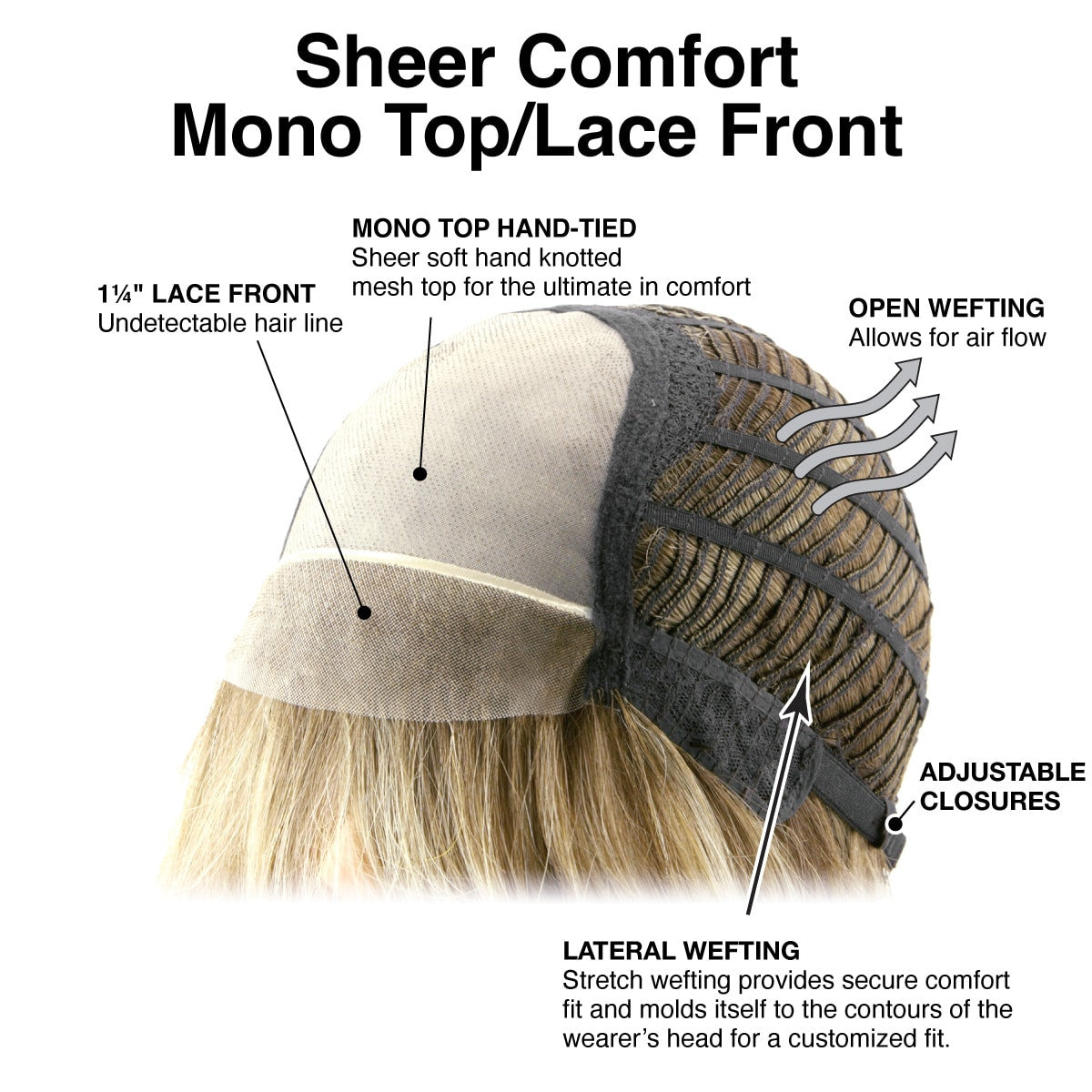 EURO CHIC  | Tressallure Wigs | Monotop Lace Front- CAP