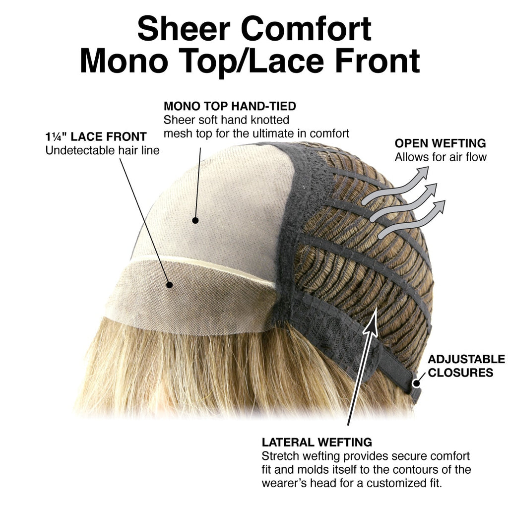 SIZZLE | Tressallure Wigs | Monotop Lace Front - cap style