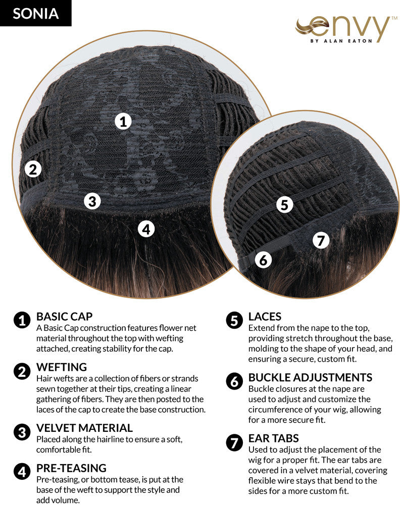 Sonia | Envy Wigs |  Classic Cap