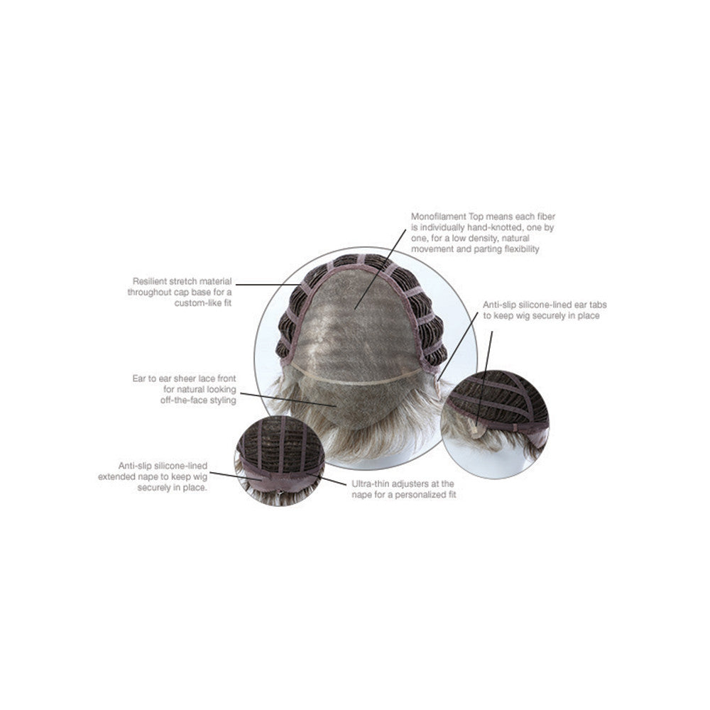 Sophistication HairUWear Him Wigs Cap Construction