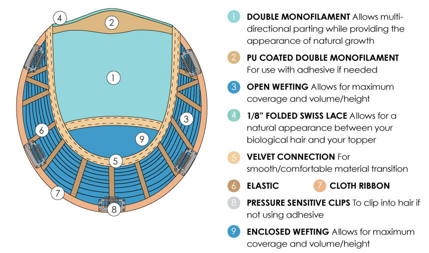 Top style 12" Synthetic -2