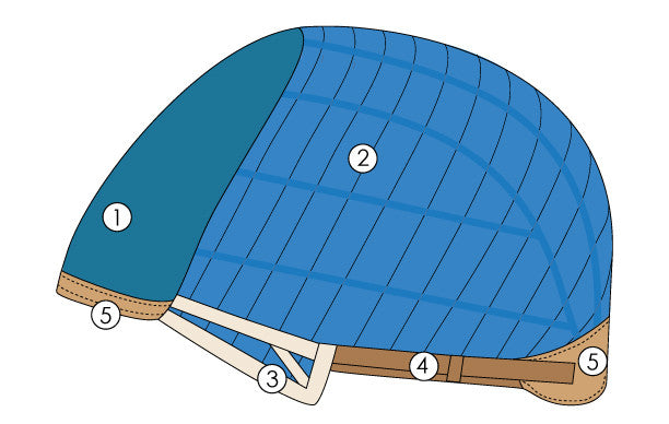 Traditional
ENCLOSED WEFTED TOP Allows maximum coverage with a full lace crown

OPEN WEFTED BACK Allows superior ventilation for maximum scalp cooling with machine open wefting 

OPEN EAR TABS Allows customization with bendable wire

ADJUSTABLE TABS Allows the wearer to adjust the circumference 

VELVET FRONT HAIRLINE/NAPE* Allows for increased hairline comfort
*Nape area includes two vertical bendable wires, which allow for customization