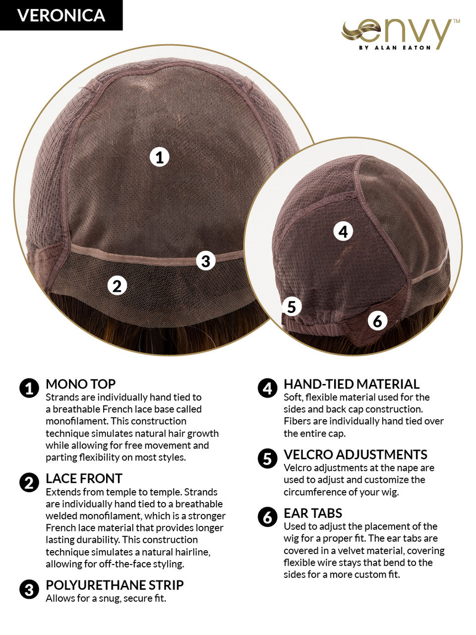 Cap viewca | Envy Wigs | envyhair Cap view -3