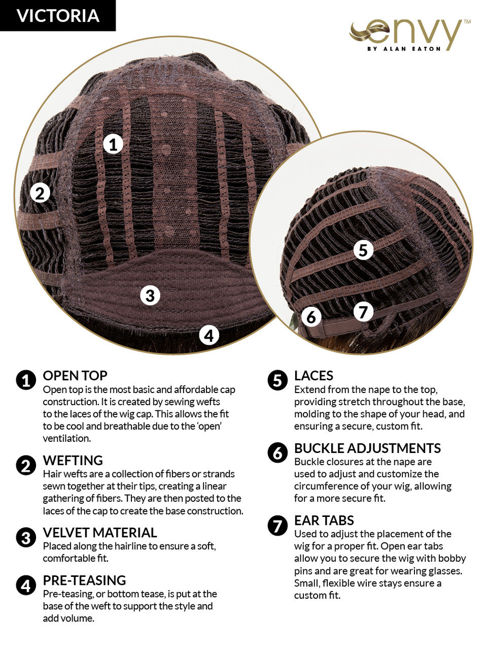 Envy Wigs Victoria front view color dark red | cap 3