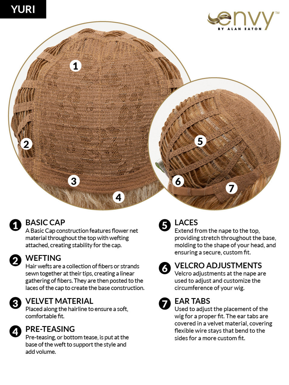 Yuri - Envy Wigs - cap view 3