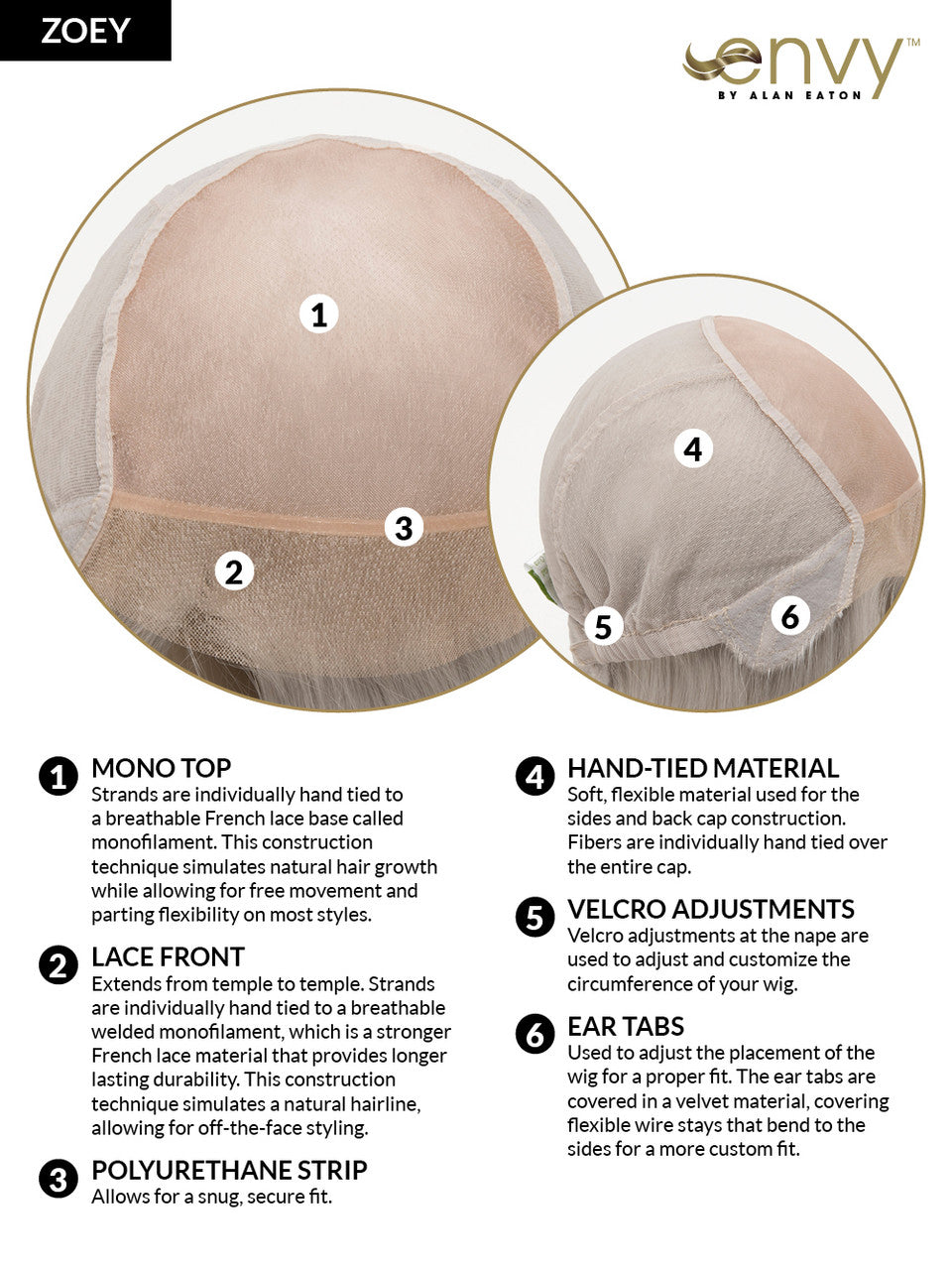 Zoey - Envy Wigs side cap view 3