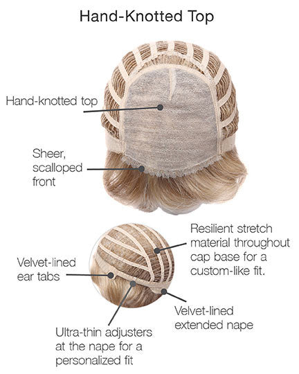 Affluence Wig by Gabor - Lace Front Hand-Tied Synthetic Average Cap