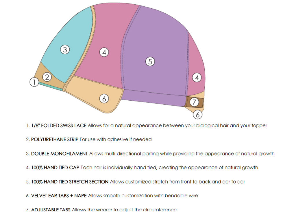 Alexis |  Jon Renau Wigs | Handtied Monotop