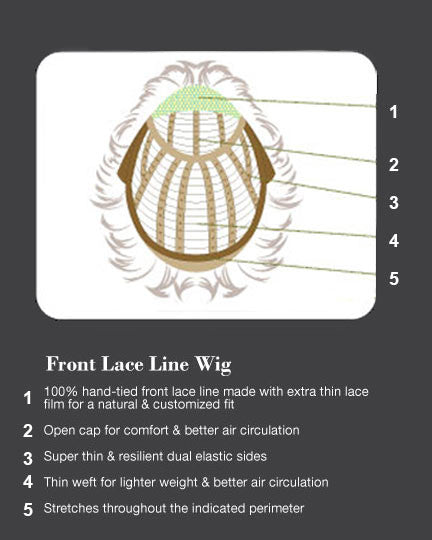 MEG Naturalle by Estetica Front Lace Line Wig