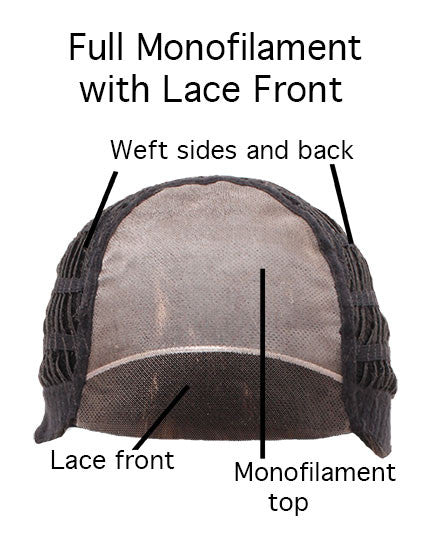 Dolce Dolce 23 | Belle Tress | monofilament lace front - cap View