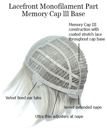 Heard it all | Raquel Welch Wigs | Lace Front Monopart Heat Safe (D)