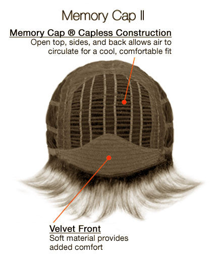 Raquel Welch Always Synthetic Cap Style