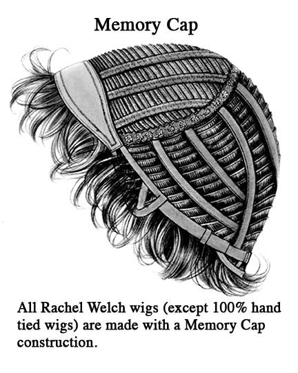 Raquel Welch wig Breeze Synthetic  Cap style