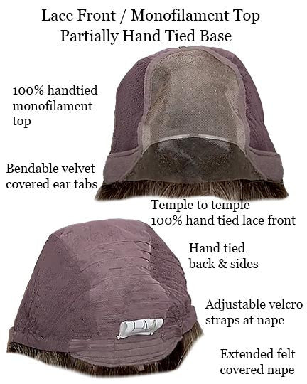 Brie | Henry Margu | LACE FRONT MONOTOP | 4526