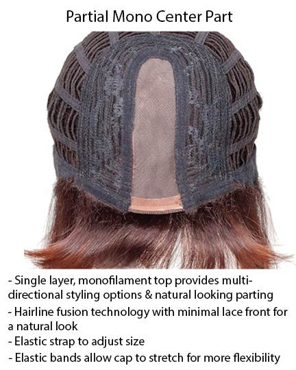 Evanna Wig by Rene of Paris - Lace Front Partial Mono Part Synthetic