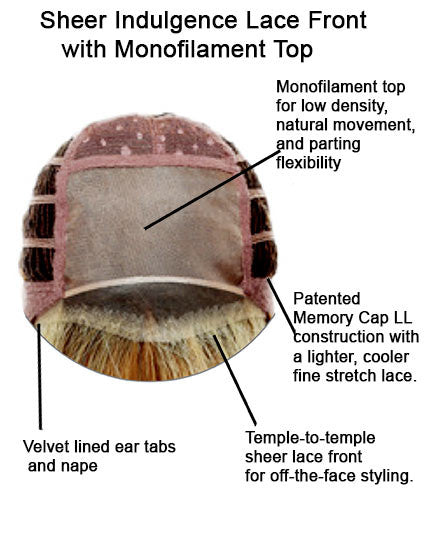 Editors Pick Raquel Welch Wigs cap style