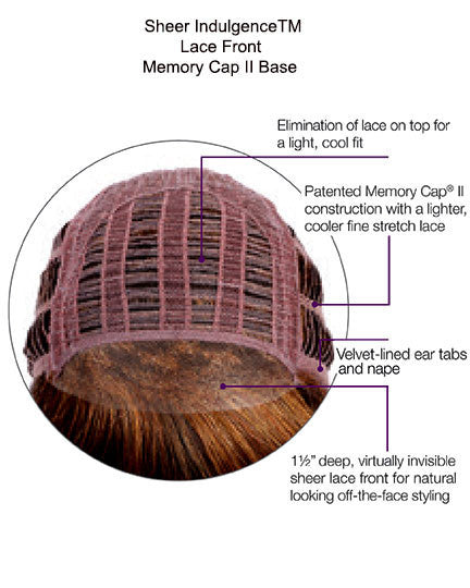 Advanced French | Raquel Welch | Cap Style