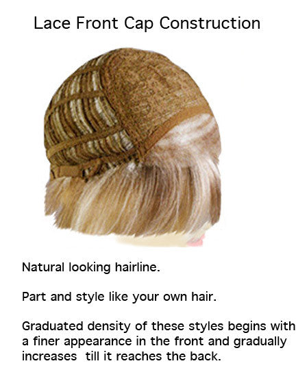 Envy Wigs Jade Lace Front Cap View Synthetic Hair