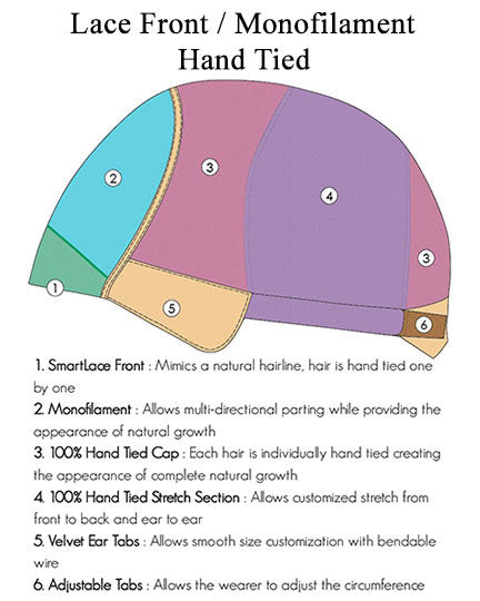 Elizabeth High Heat Synthetic Fiber Wig Cap