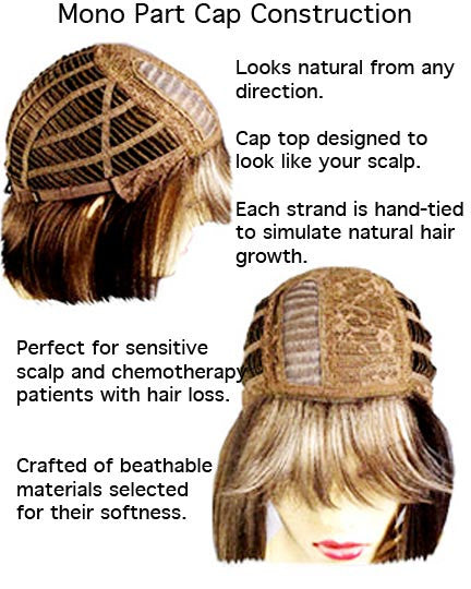 Envy Wigs Kris Mono Part Cap Synthetic Hair