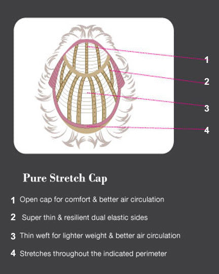 Estetica Designs Carina Synthetic Hair Wigs Cap View