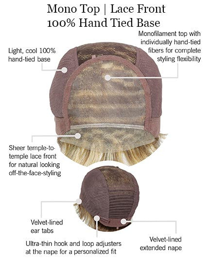 Crushing on Casual Elite | Raquel Welch | R11 | cap style