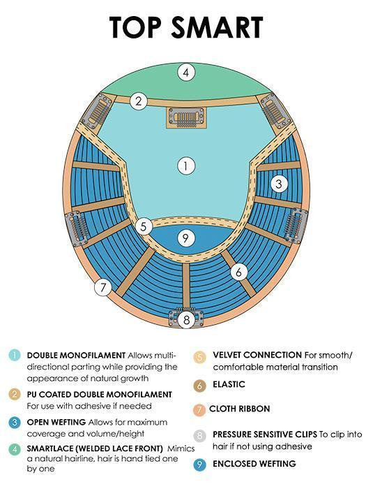 Top Smart 12" Synthetic -6