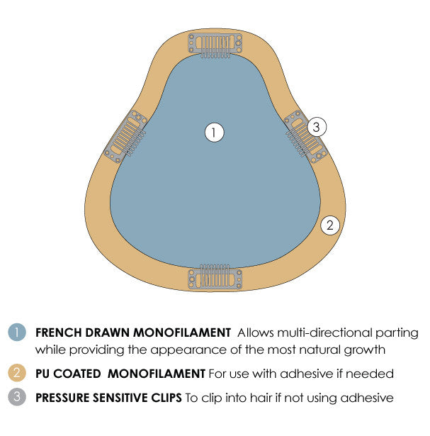 easiPart French XL HH 8 inch -3