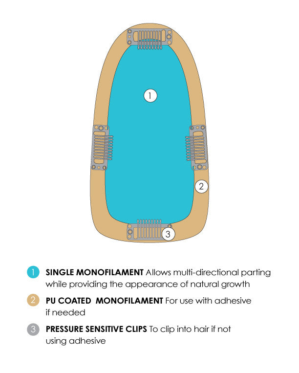 easiPart HD synthetic 12" -16