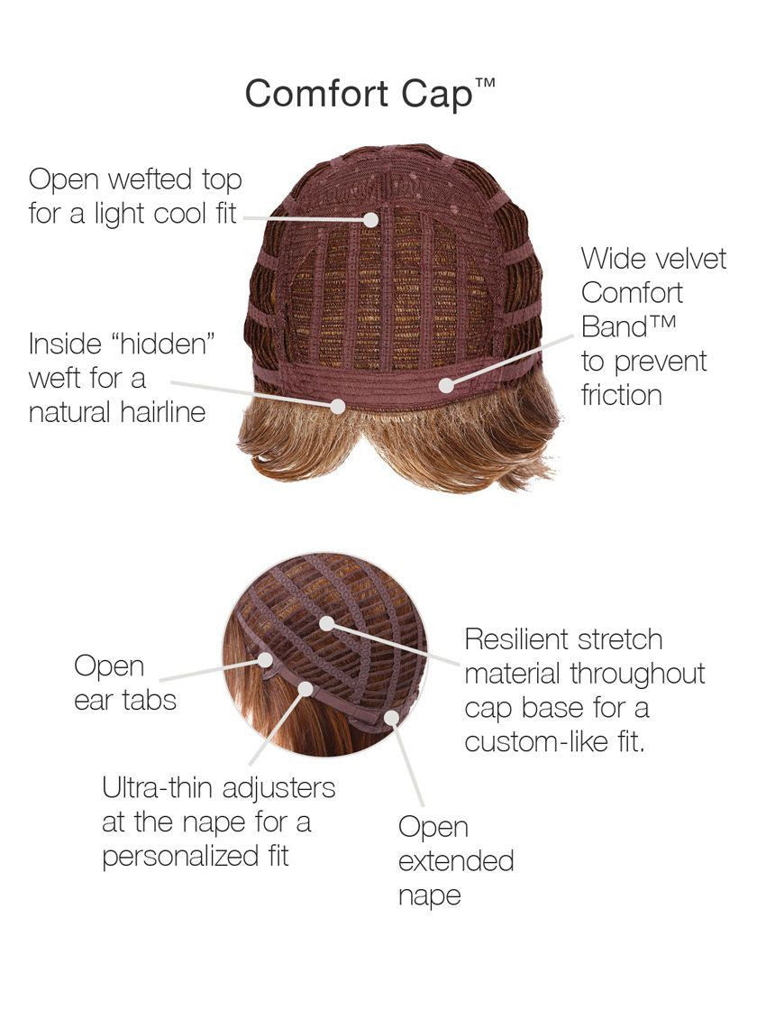 Love Wig by Gabor - Heat-Friendly Short Average Cap