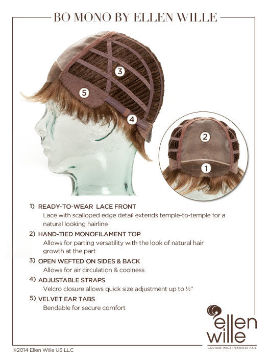 Bo Mono Wig by Ellen Wille - Lace Front Mono Top Synthetic