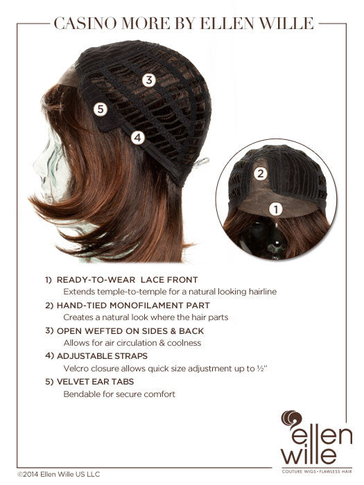 Wigs by Ellen Wille