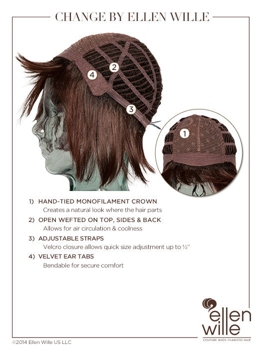 Change Ellen Wille cap style